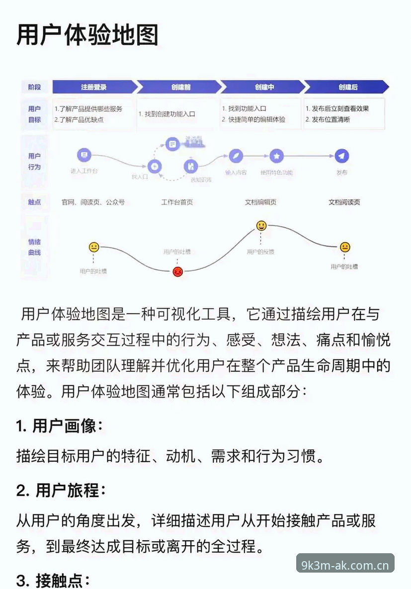 AK体育平台官网入口必备：从用户体验到数据服务的全面解析